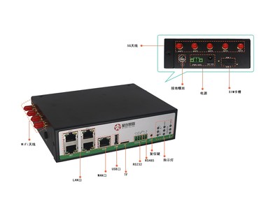 800系列工业路由器通过华为OpenLab兼容性测试，为工业通信注入新动能